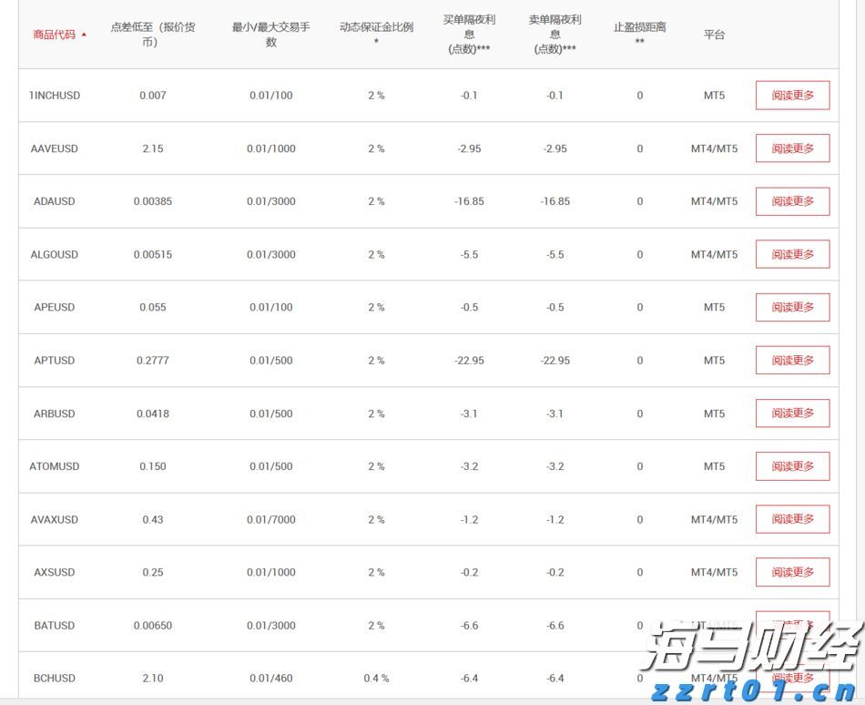 人神共愤网