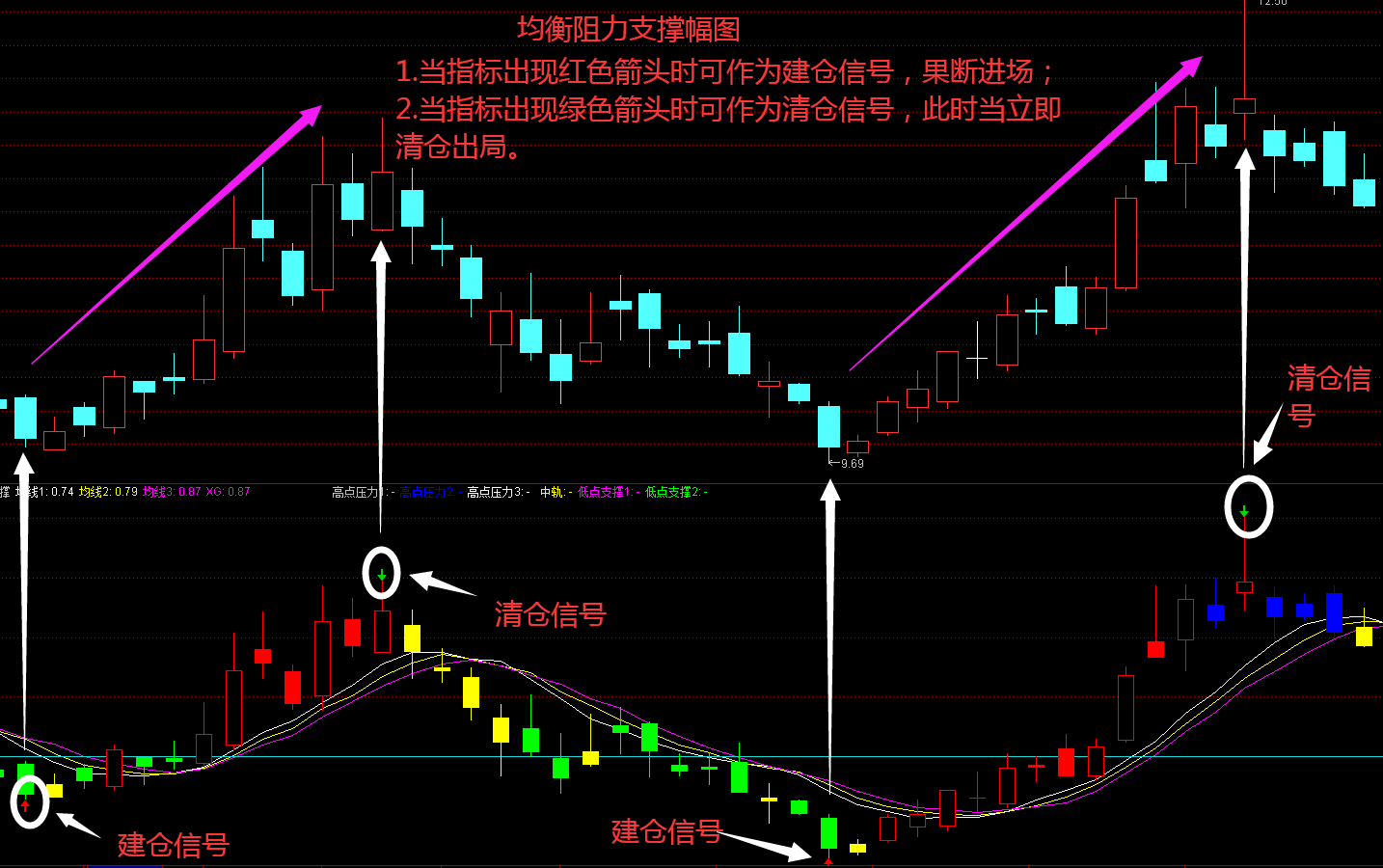 美股涨势背后的隐忧：奇异期权成为投资者的关注焦点