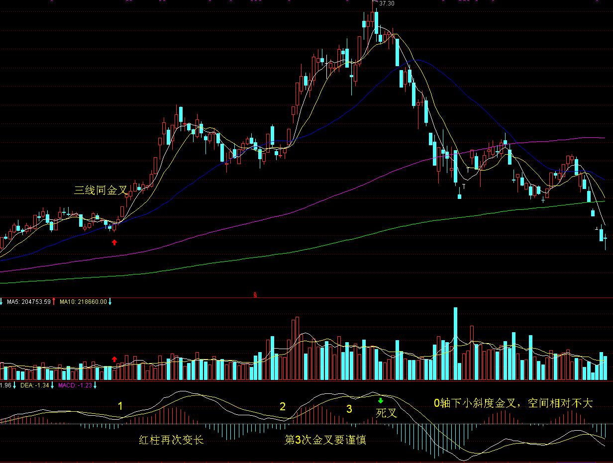 如何应对弱美元:是抛售美元资产,还是对冲美元汇率?