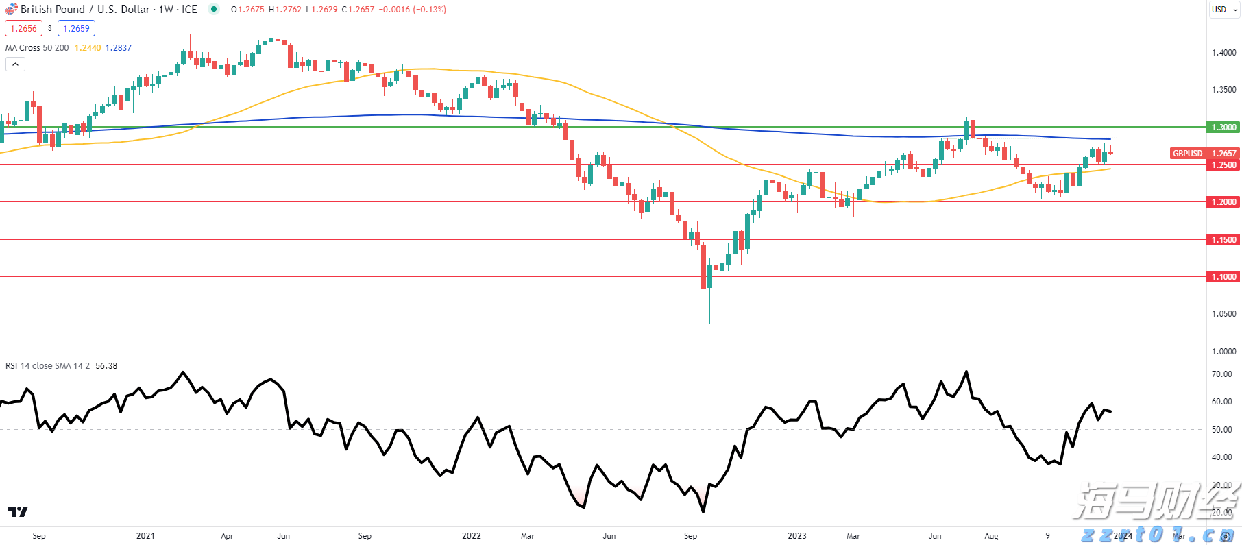 准备就绪！受阅部队已在长安街列阵