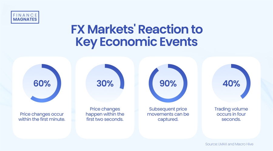股价盘后暴跌！Pinterest(PINS.US)第二季度营收增长17%，盈利不达预期、北美用户增长停滞