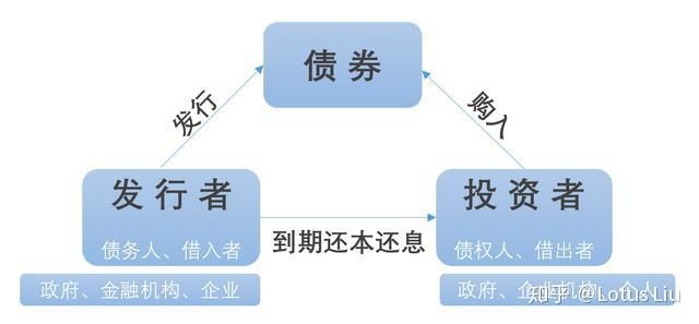 香洲区梅华街道红山社区青少年宣讲生态故事，争当“生态小卫士”