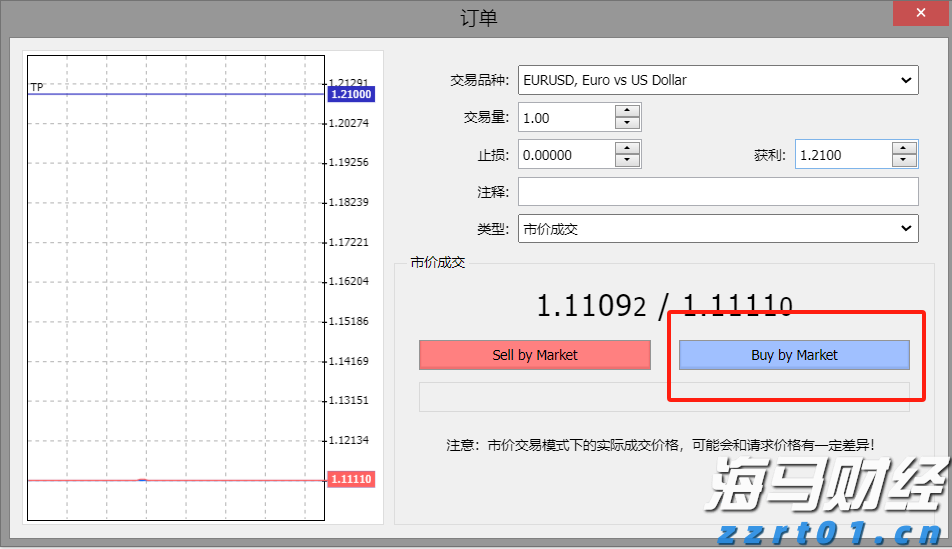 特朗普缩短俄乌停火协议期限，油价短线上涨
