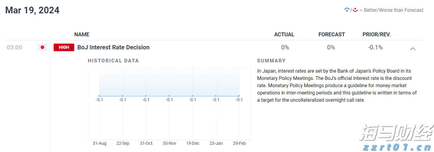 8月11日起深圳北往返重庆东加开夜间动卧，经停张家界