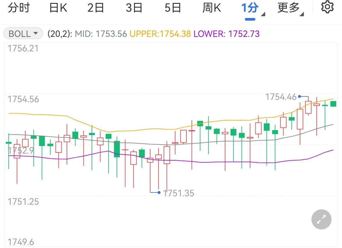 人神共愤网