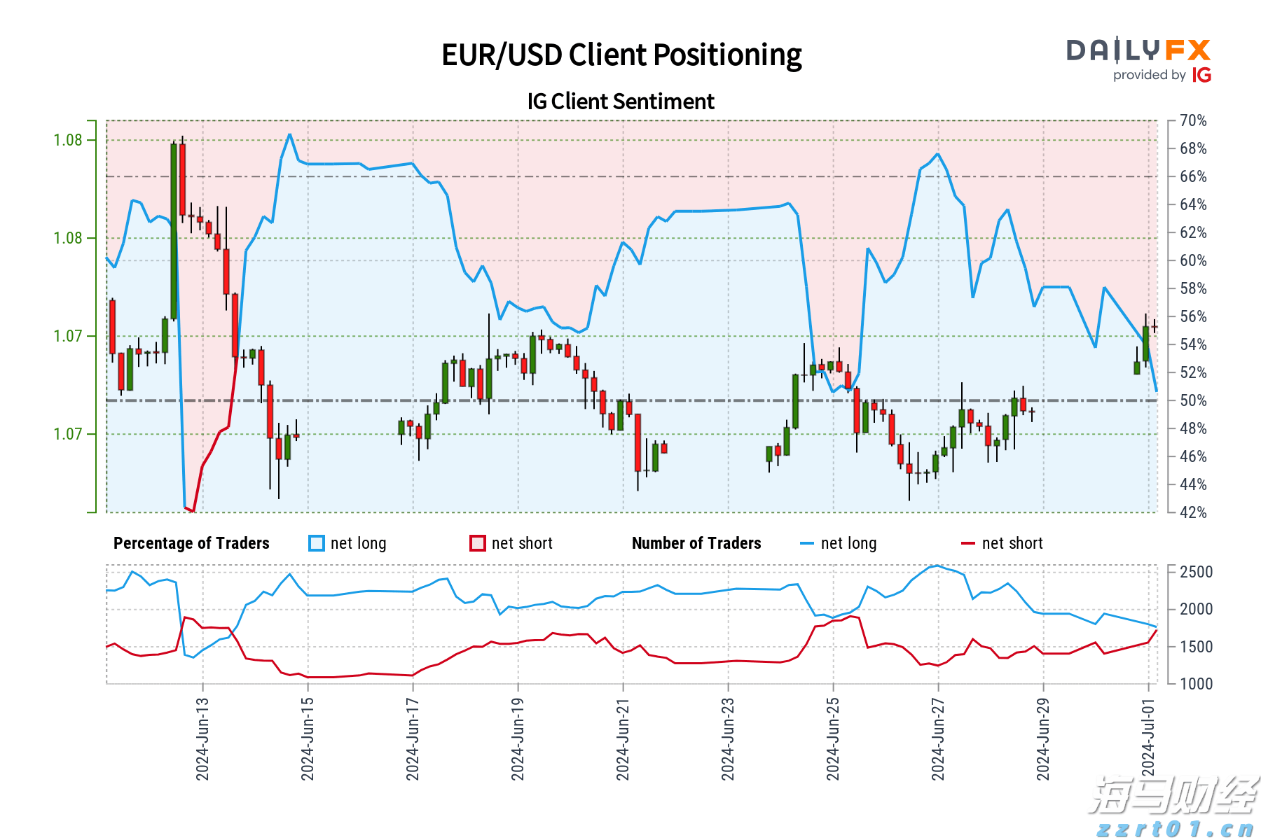 工行长丰支行暖心服务聋哑客户 无声交流传递金融温度