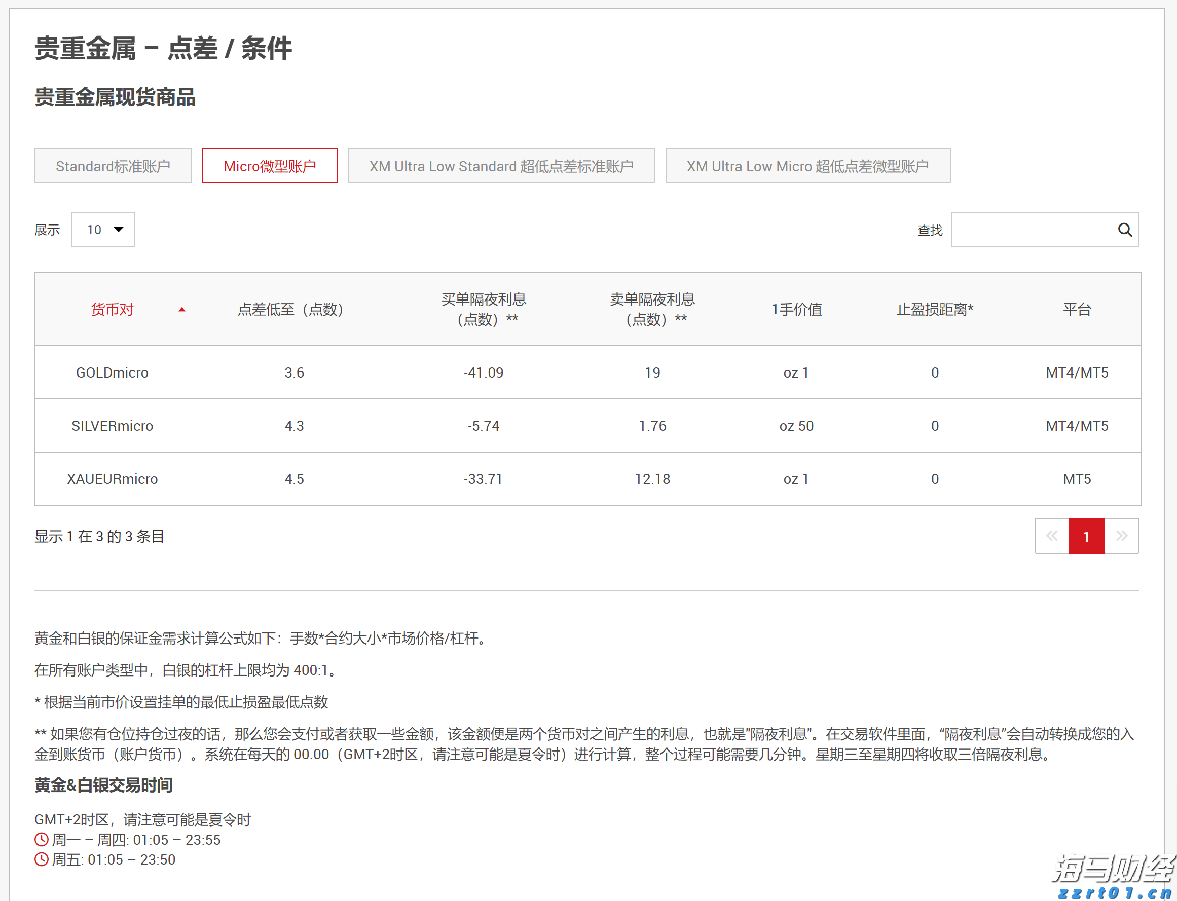 广发证券：6月港元触及弱方保证，为何港股并未走弱？