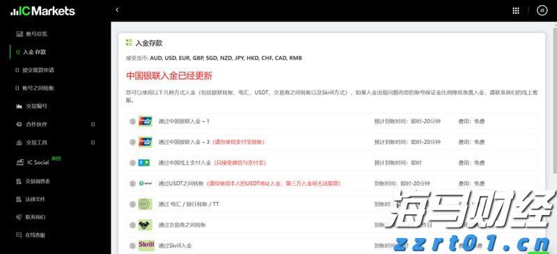 台积电(TSM.US)泄密案与半导体关税威胁，导致新兴市场股票下滑