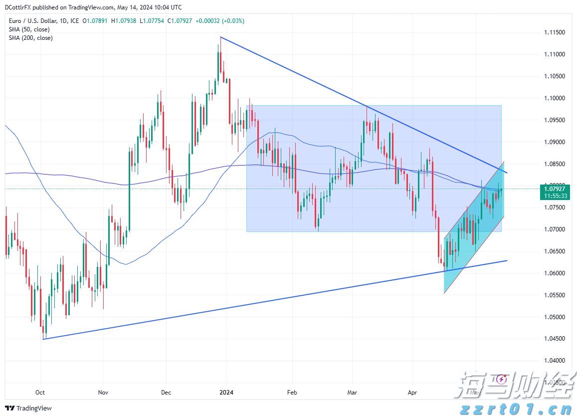 英国监管机构就医美肉毒杆菌中毒事件发出警告