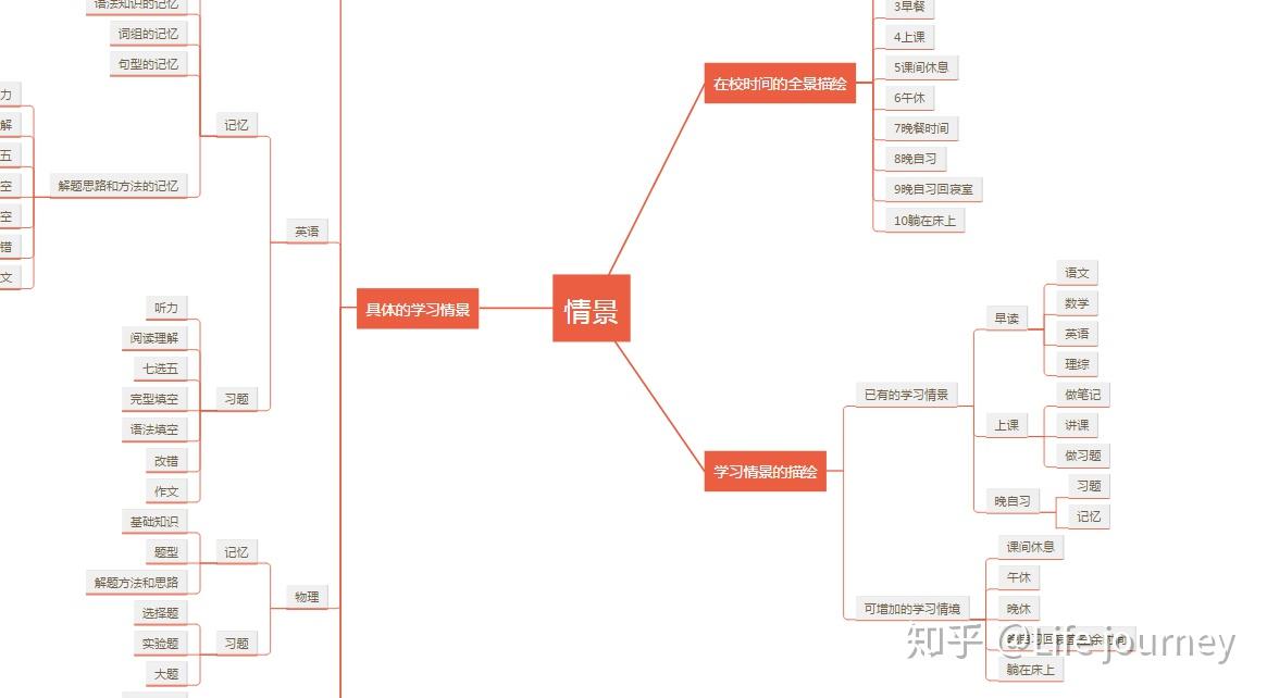 人神共愤网