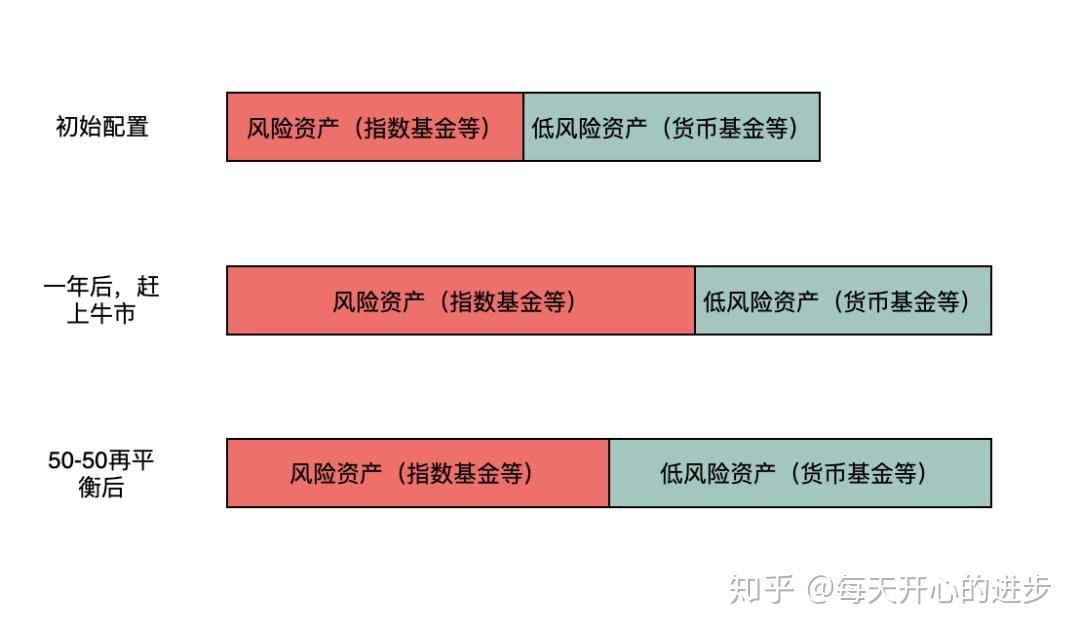 海鲜自由即将回归！广东海洋经济有多强？｜发布会看广东