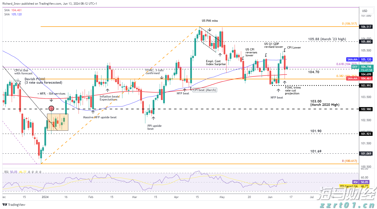 张家口依托数字化智能化手段精准防汛备汛