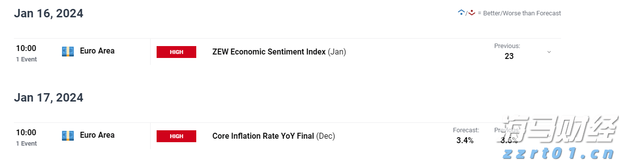 泰康人寿六安中支党支部走进长岭村开展7·8保险知识宣传讲座