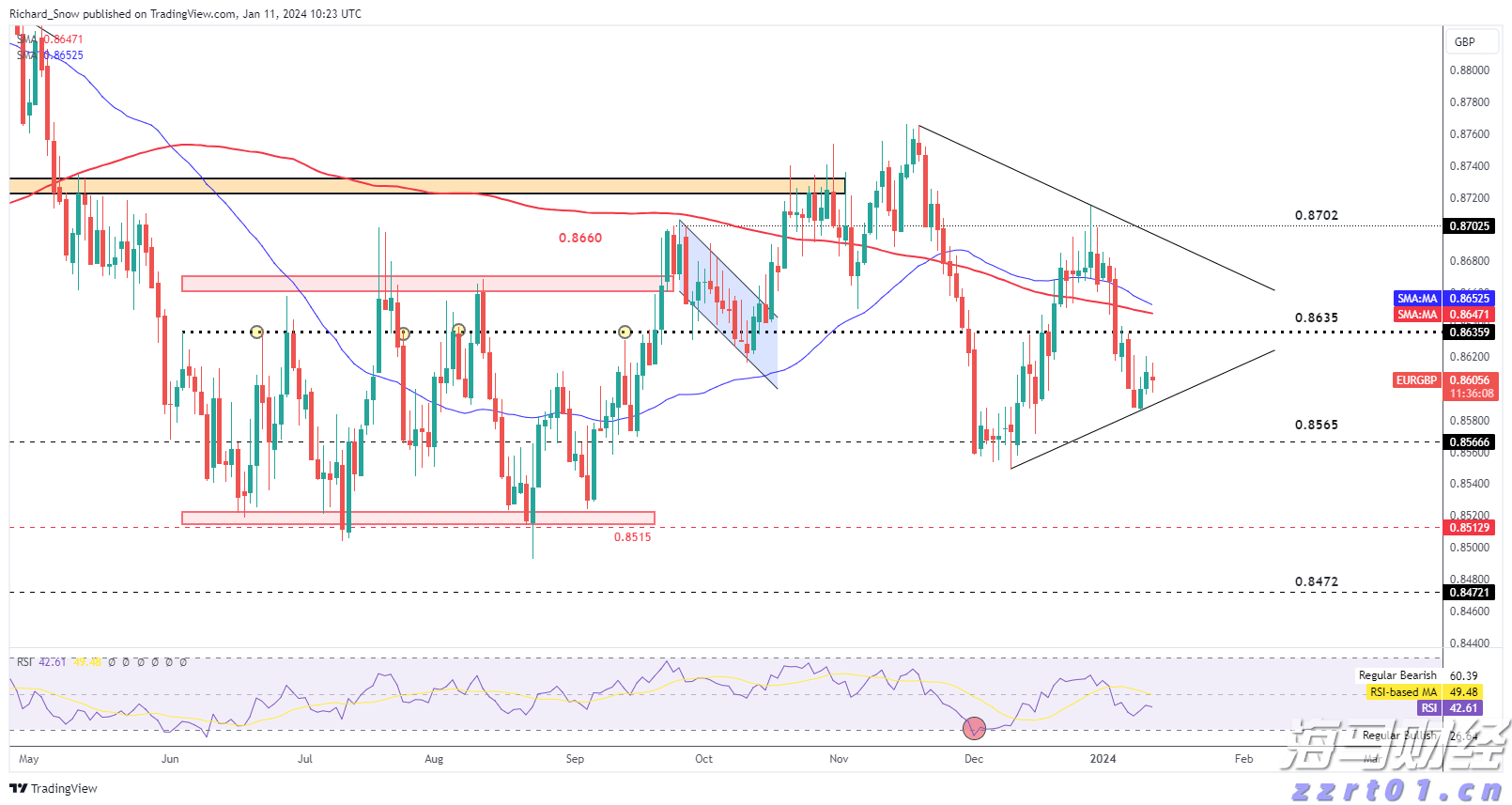 深圳机场T2航站区开工 设计年旅客吞吐量3100万人次