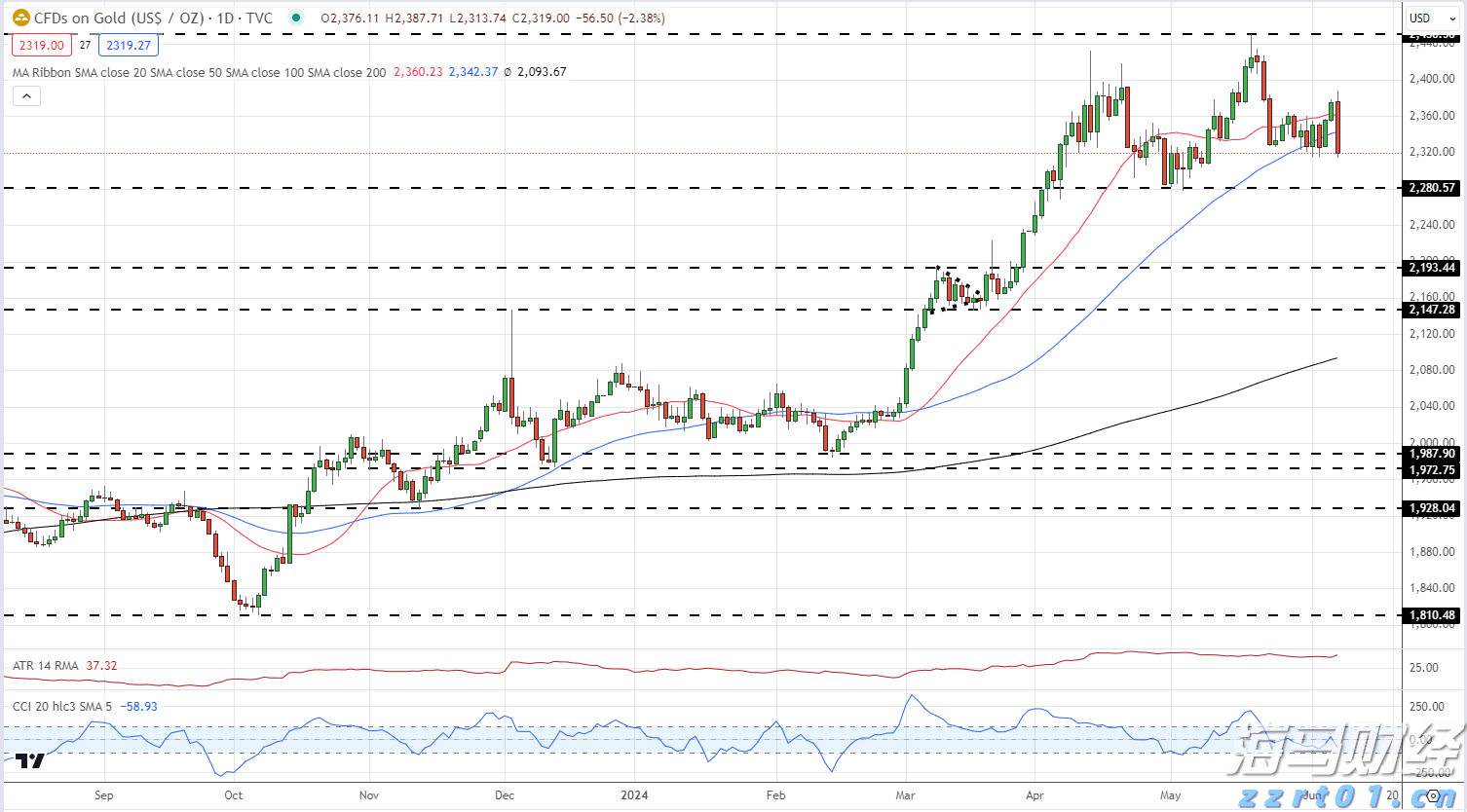 受台风“米娜”影响,我市部分中小河流将有明显涨水过程