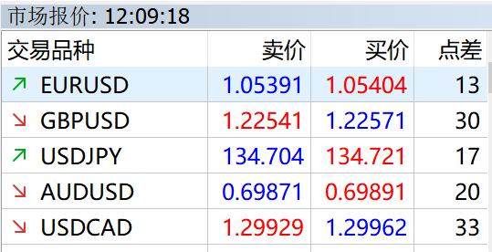 黔西南州2025年中考补报志愿的公告