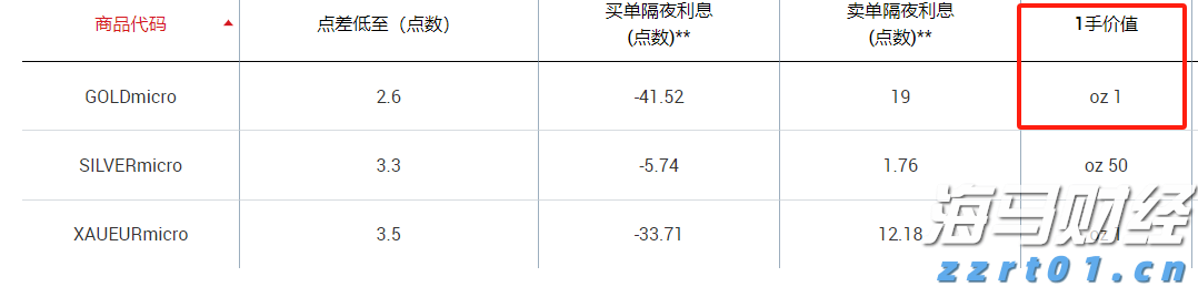 人神共愤网
