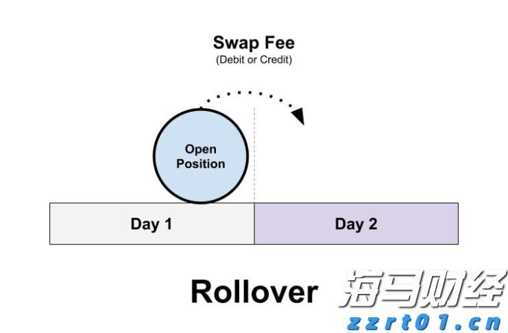 @求职者 跨境电商等4个行业招聘专场上线