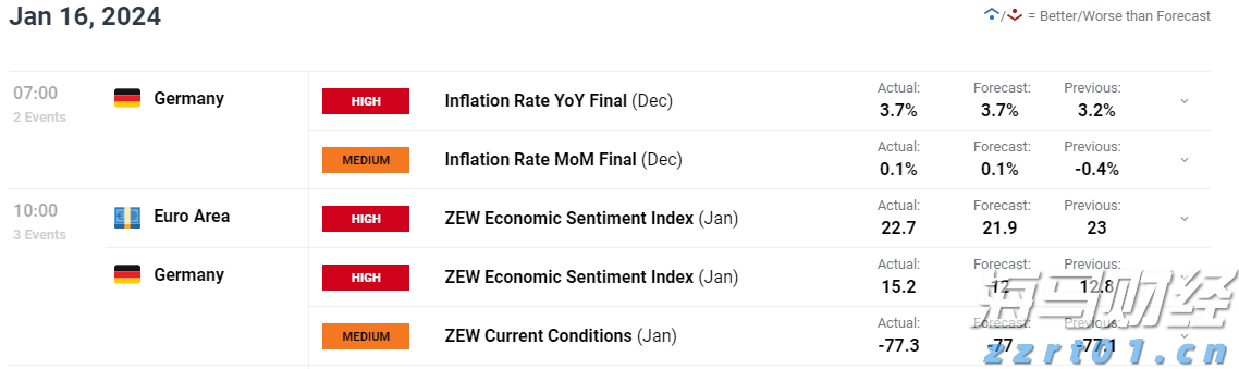 受降雨影响 广深城际部分列车停运