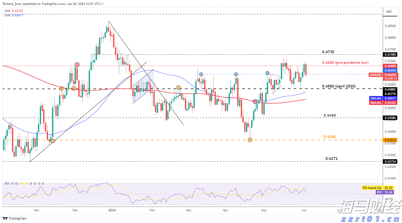 注意绕行!G35济广高速公路部分路段封闭施工