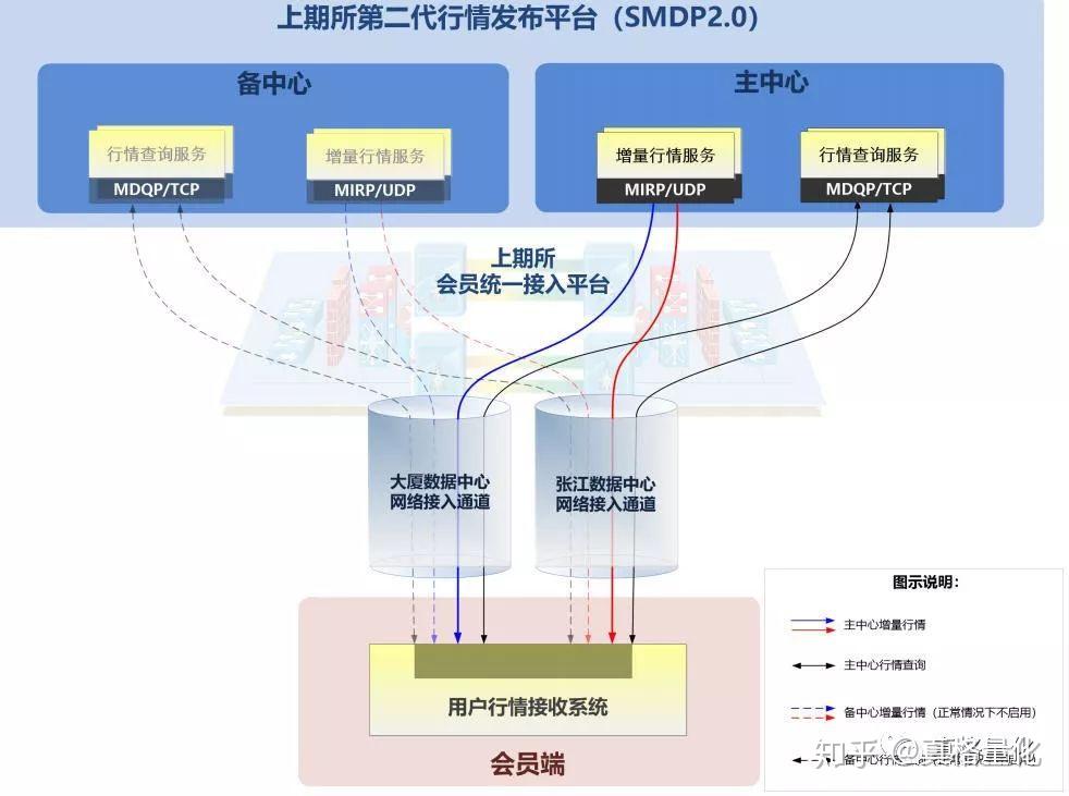 人神共愤网