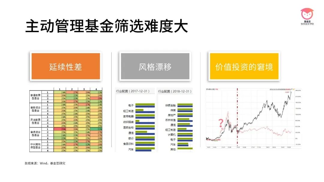 一客车利用粤澳两地牌藏匿走私燕窝被拱北海关查获