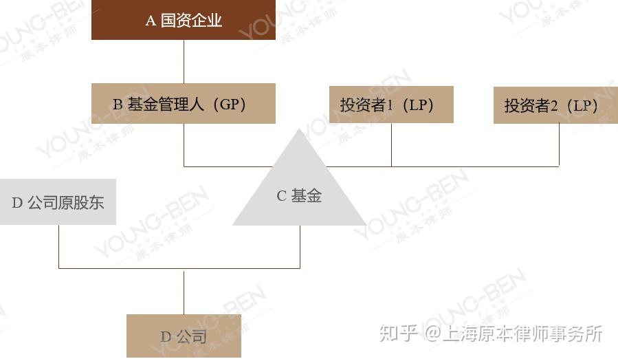 人神共愤网