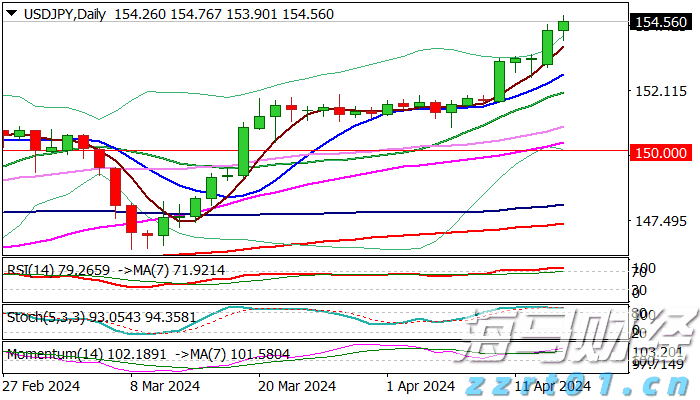 2025年《财富》世界500强排行榜发布 公司净利润合计约2.98万亿美元