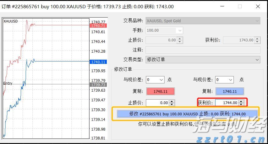 特朗普宣布黄金免征关税 金价创三个月最大单日跌幅