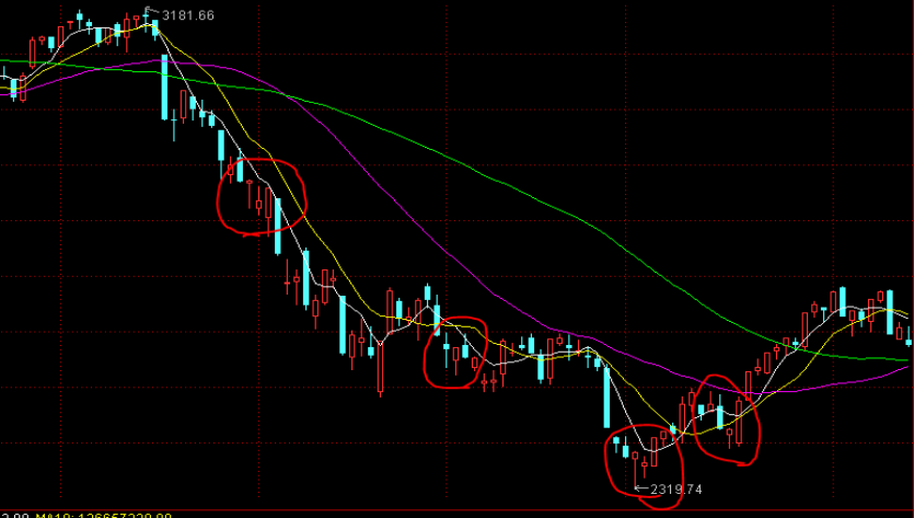 为何“特朗普关税”尚未拉高美国通胀?这个解释被越来越多人认同
