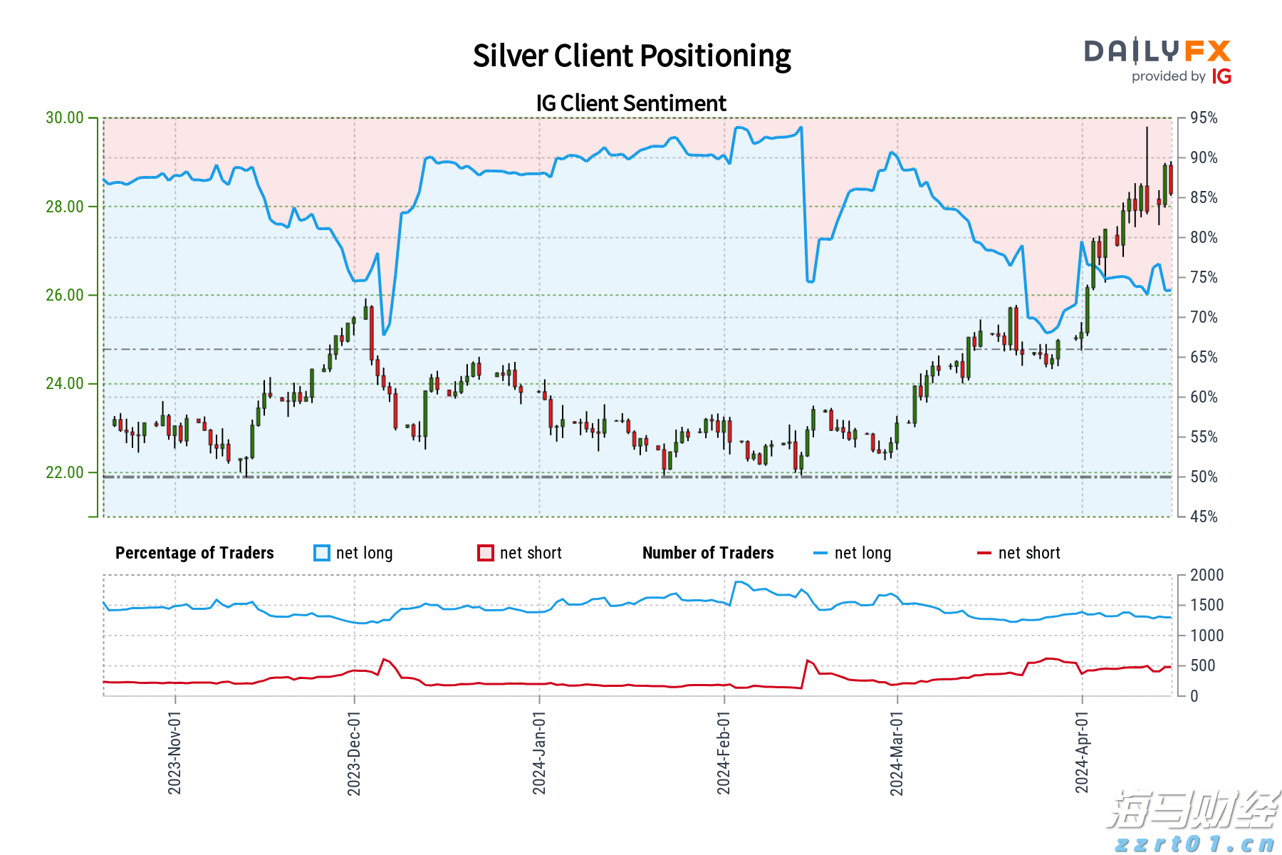 《梅州市高价值发明专利提升专项行动方案》印发