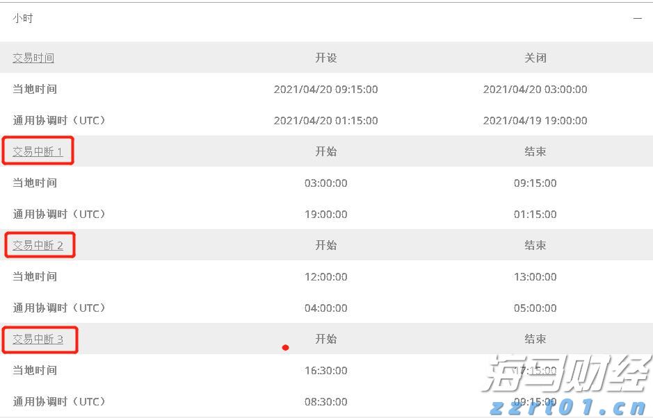 注意绕行!G35济广高速公路部分路段封闭施工