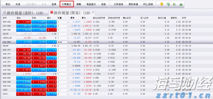 汇丰将诺和诺德(NVO.US)评级下调至“持有” 2025年增长预期显著下降