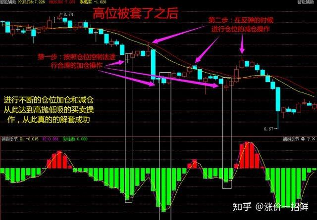 小摩：美联储维持利率已成定局，理事沃勒和鲍曼或为主席职位投出降息票