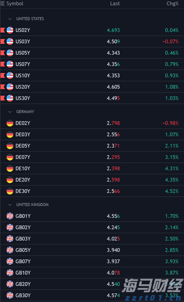 全球最强独角兽诞生！OpenAI拟出售60亿美元员工股权，估值达5000亿美元