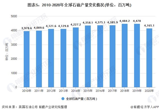 强劲的混动汽车需求抵消关税影响，丰田(TM.US)上半年销量创历史新高