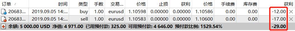 人神共愤网