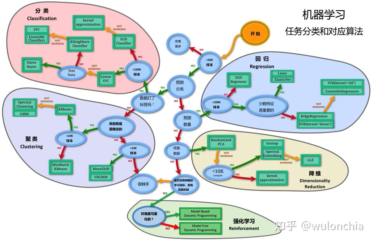 A股午评 | 创业板指半日涨0.69% 固态电池板块表现强劲 机器人个股实现10连板