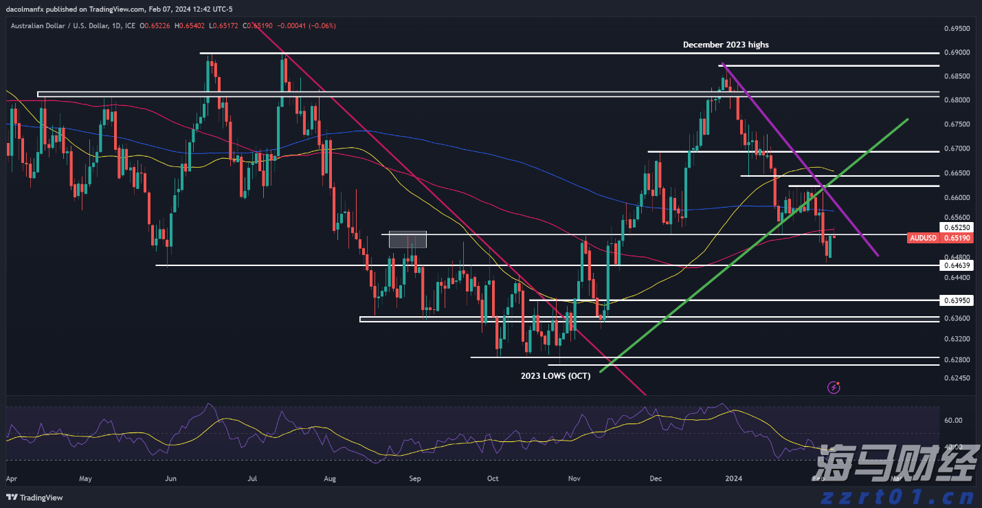 摩根士丹利：航空航天产业持续高景气 调整海科航空(HEI.US)目标价至330美元