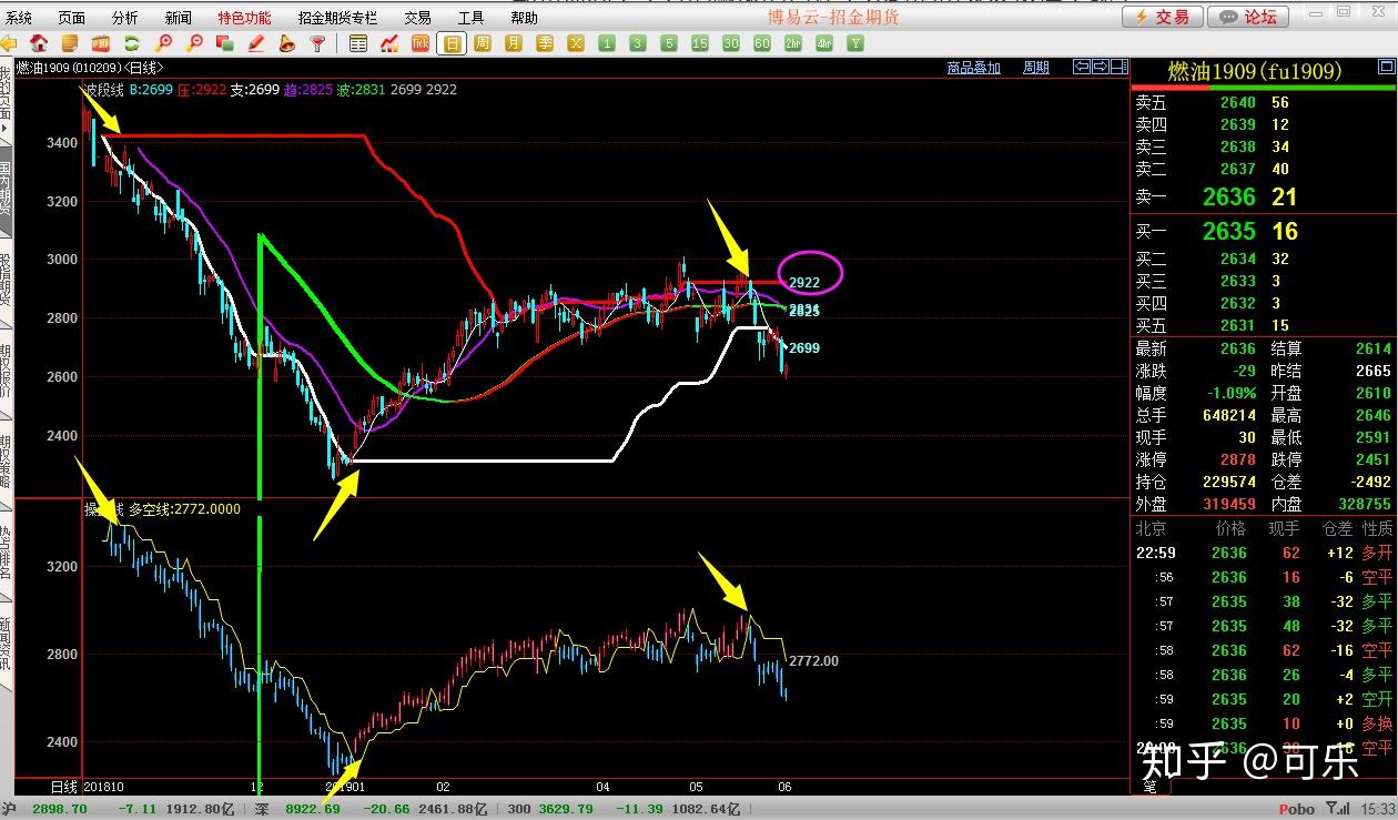 暑期珠海口岸现“入境游”“港澳游”客流双高峰