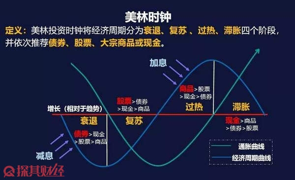 国泰海通：育儿补贴年均规模可能达千亿 促进乳品等行业需求