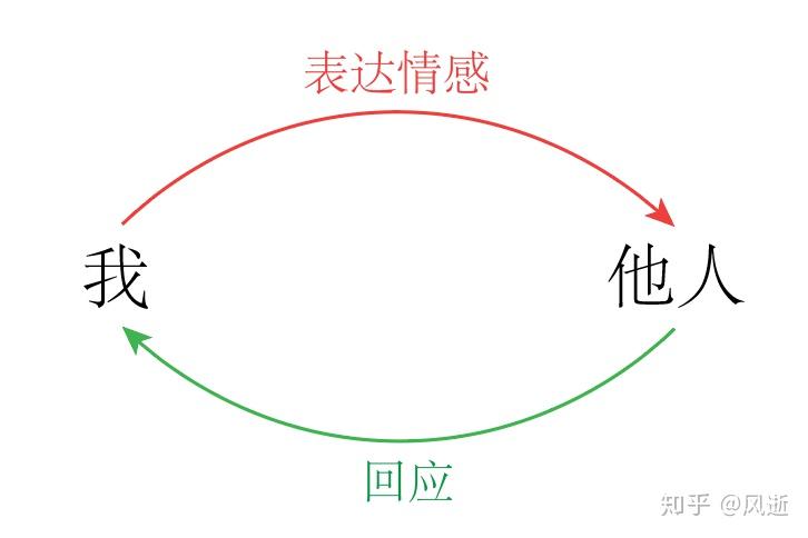 人神共愤网