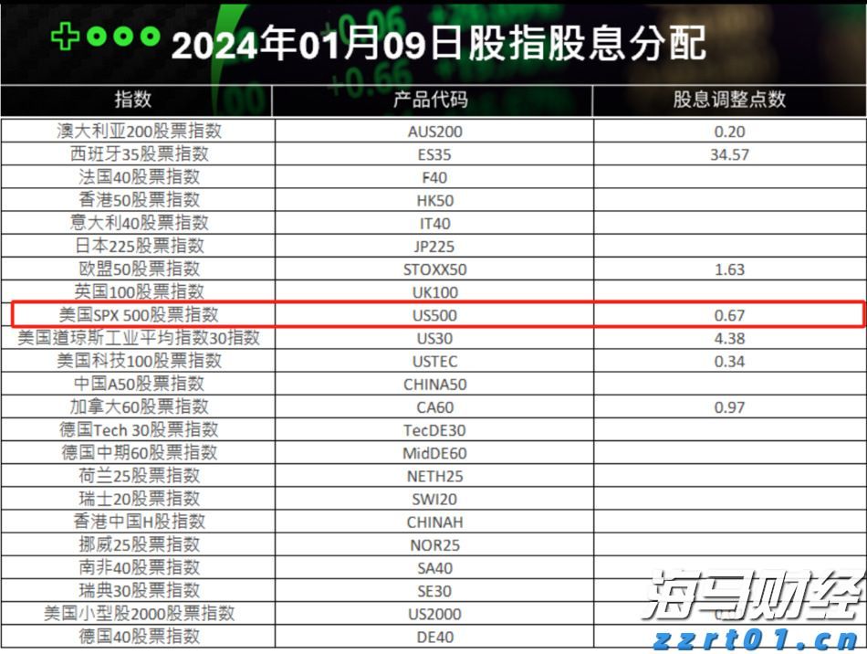 2025年《财富》中国500强榜单发布 哔哩哔哩(09626)首次上榜