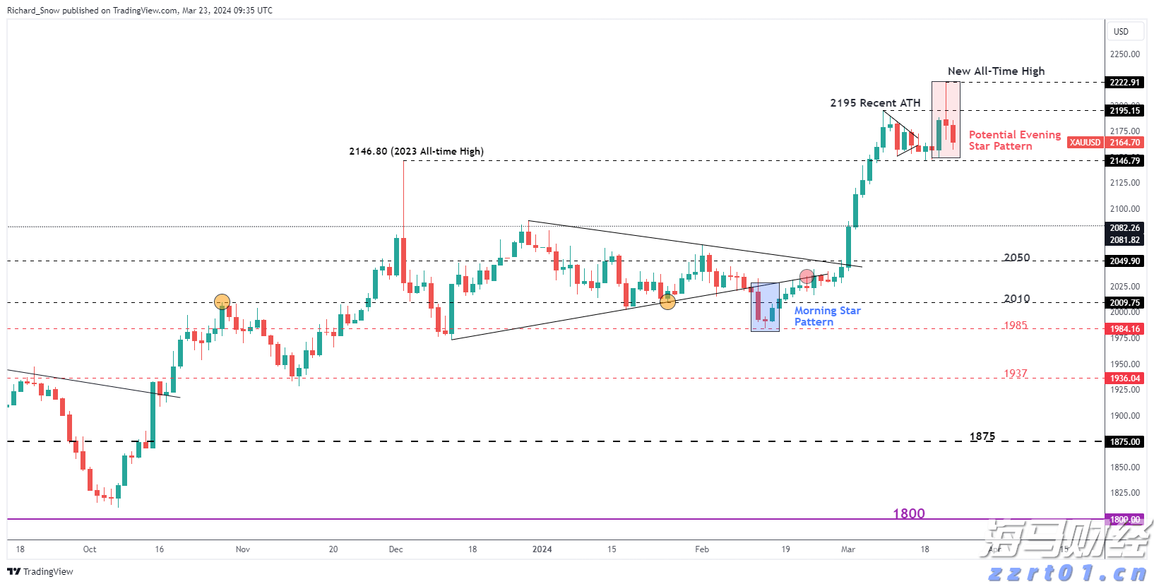 注意绕行!G35济广高速公路部分路段封闭施工