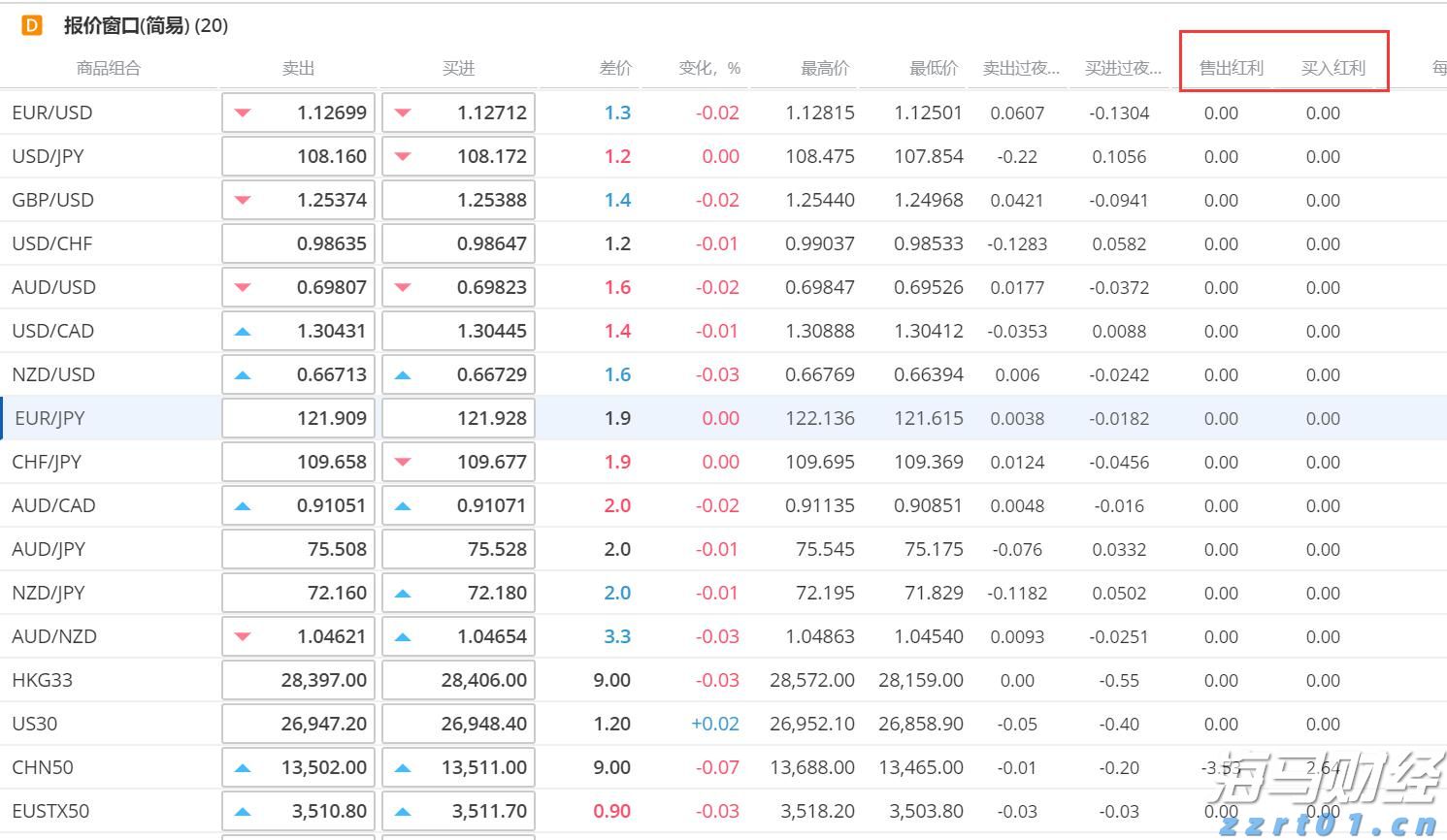 苹果(AAPL.US)准备加大人工智能投资以迎头赶上