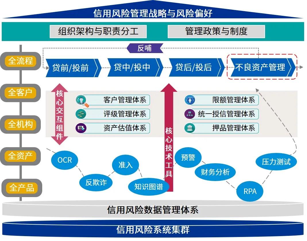 9月降息概率近95%! 瑞银预测美联储将进入“连降”周期至2026年