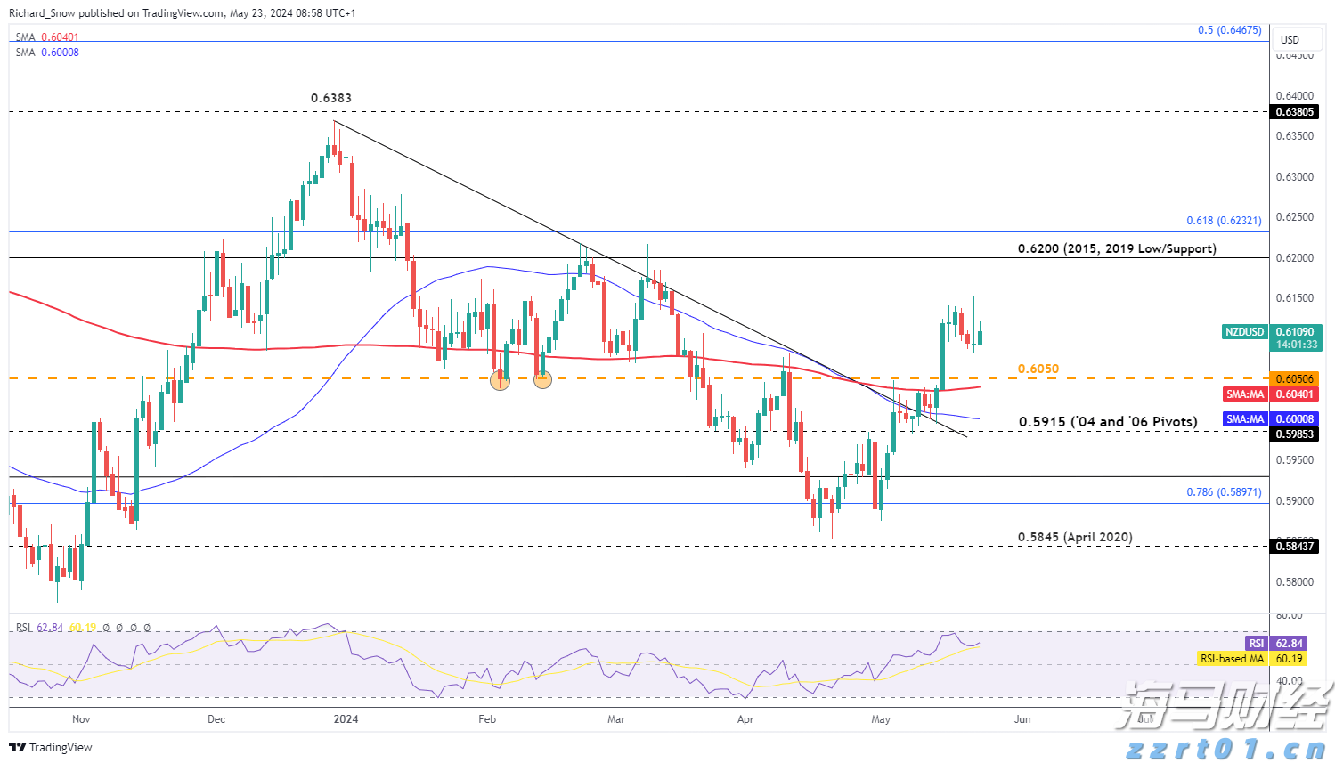 梅州启动防风防汛Ⅳ级应急响应