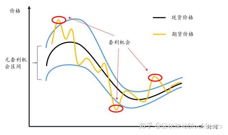 人神共愤网