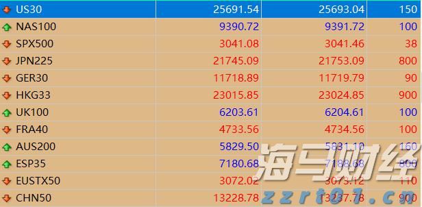 自8月1日起，市场监管总局正式委托部分经营者集中反垄断审查（附图解）