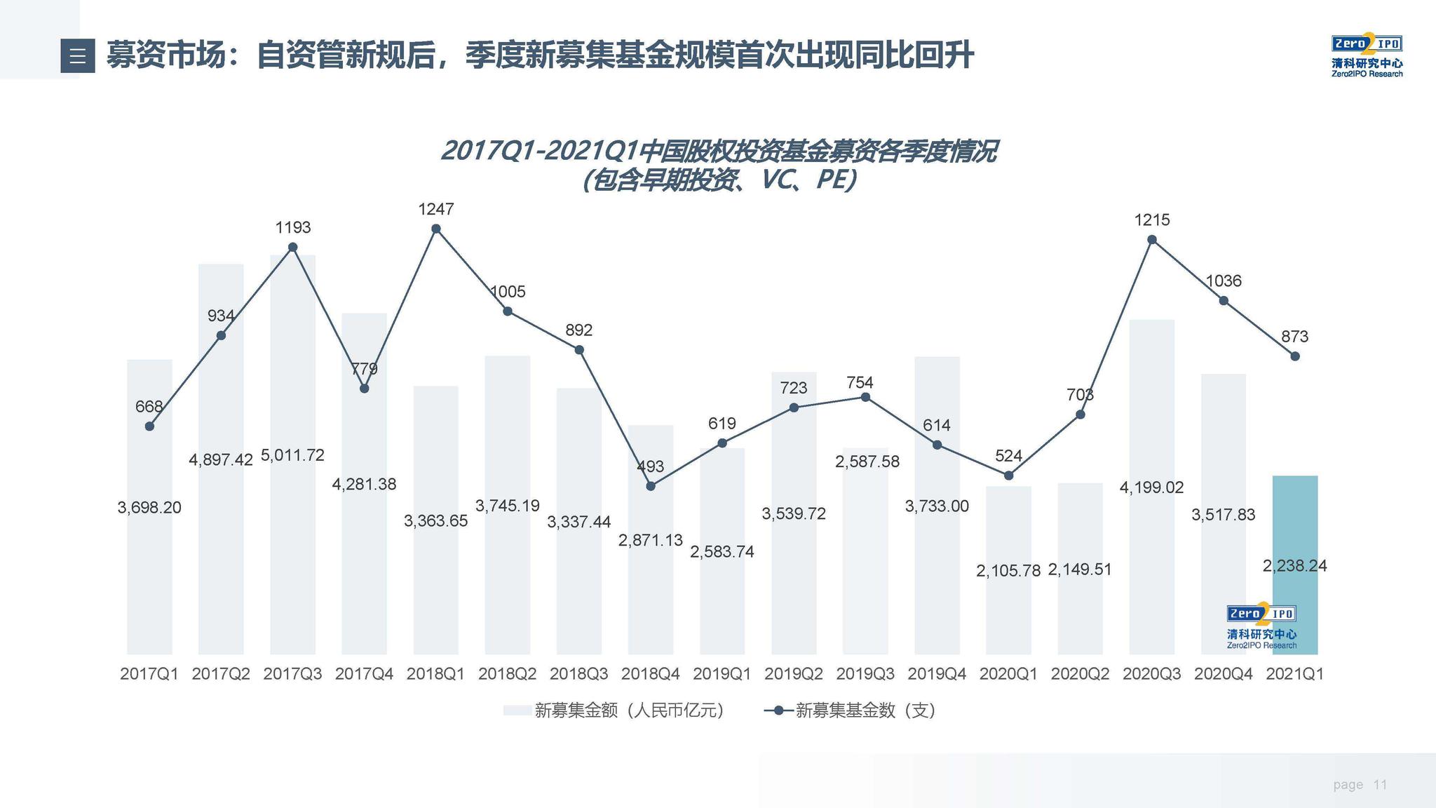 A股盘前播报 | 七部门发布金融支持新型工业化倡议 特朗普计划对进口药品征收关税